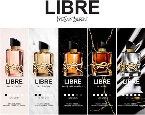 libre intense notaları